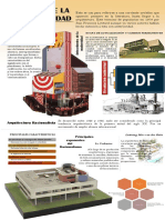 Pdforigenes Del Posmodernismo