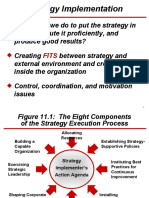 Strategy Implementation: Fits Fits