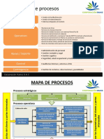 Mapa de Procesos Ramis V-01