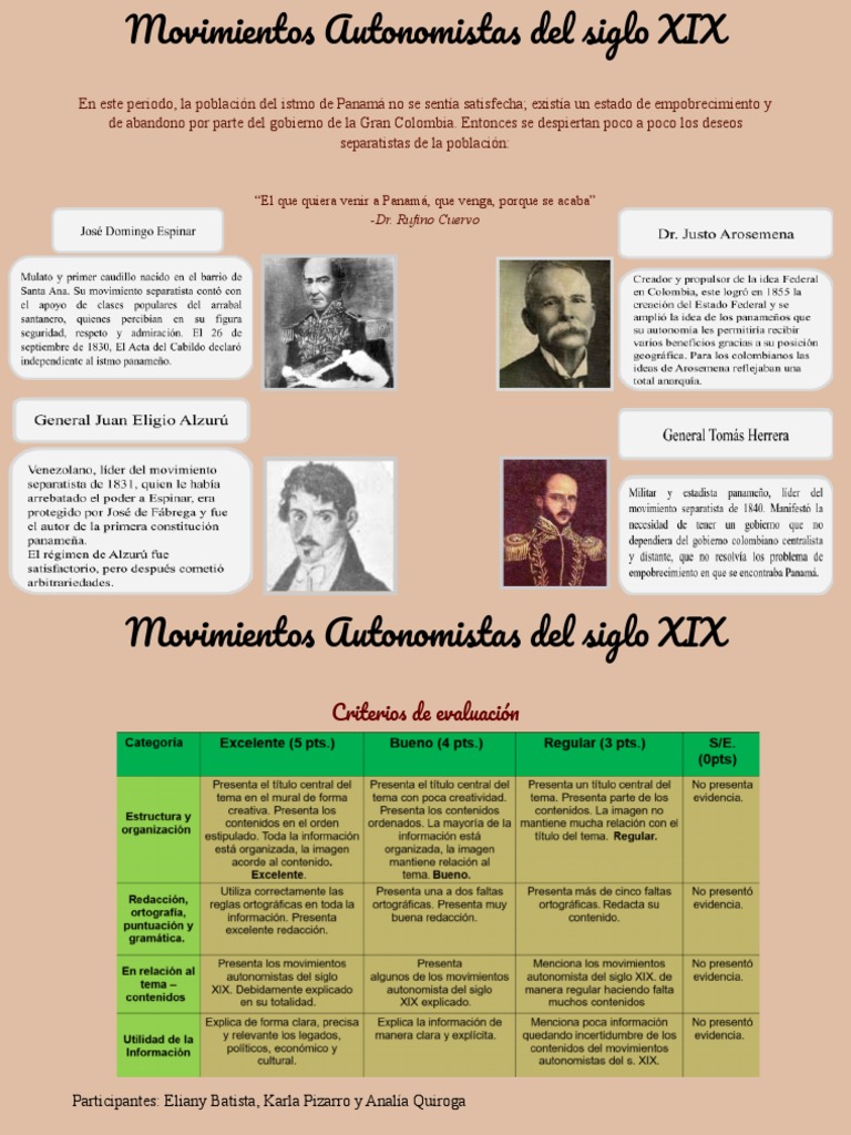 Movimientos Autonomistas en Panamá XIX | PDF