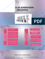 Tipos de Supervisión