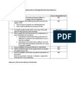 FOOD_Process for AdditionDeletion of Supplier or TPM