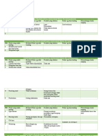 Monitoring Proker 2