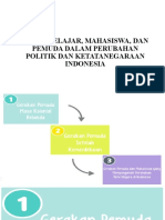 Peran Pelajar, Mahasiswa, Dan Pemuda Dalam Perubahan Politik Dan Ketatanegaraan Indonesia