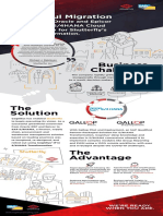 Cognitus Has Been A Flexible and Strategic Partner To Us.: Digital Transformation