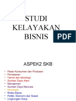 Aspek Aspek STUDI KELAYAKAN BISNIS