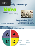 Download UK VEC PDCA QRQC Prsentation by laurasirbu SN52823306 doc pdf