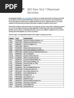SEC Rule 15c2-11restricted Securities: New Amendments