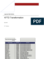KFTD Bengkulu 19 Februari 2021