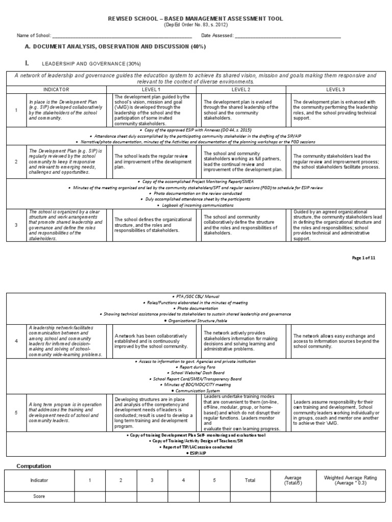 School-Based Management Assessment Tool | PDF | Learning | Motivation