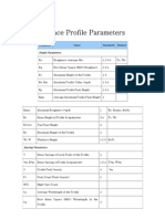 Surface Profile Parameters