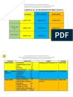 Horario Clases Virtuales Grado 4âº3