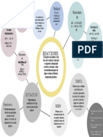 Mapa Conceptual, Quimica