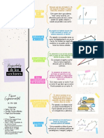 Act. 6 - Propiedades de Los Vectores