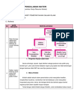 LK - KB 4 Resume Konsep Pemrintahan DLM Islam