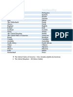 Country NATIONALITY