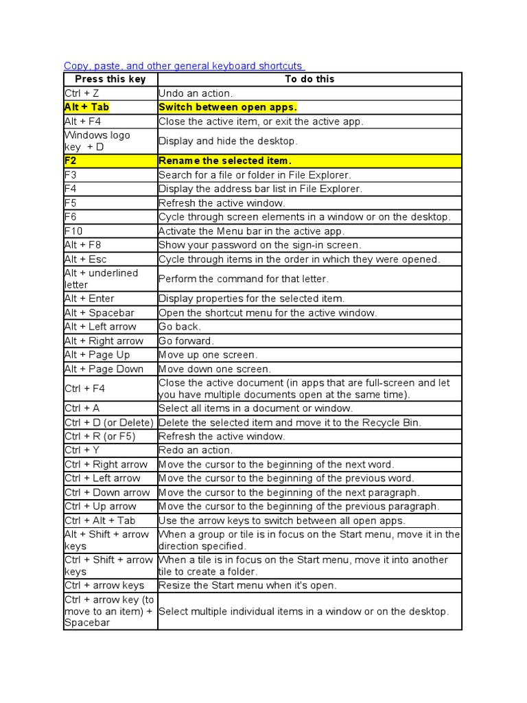 Press This Key To Do This Alt + Tab Switch Between Open Apps PDF