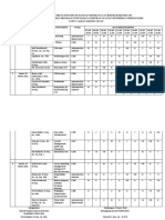 Daftar Praktikum Intensif KGD Dan Keperawatan Kritis Semester Viii