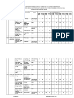 Daftar Praktikum Intensif KGD Dan Keperawatan Kritis Semester Viii NN