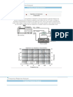 Frequency Response Analyze - Applications