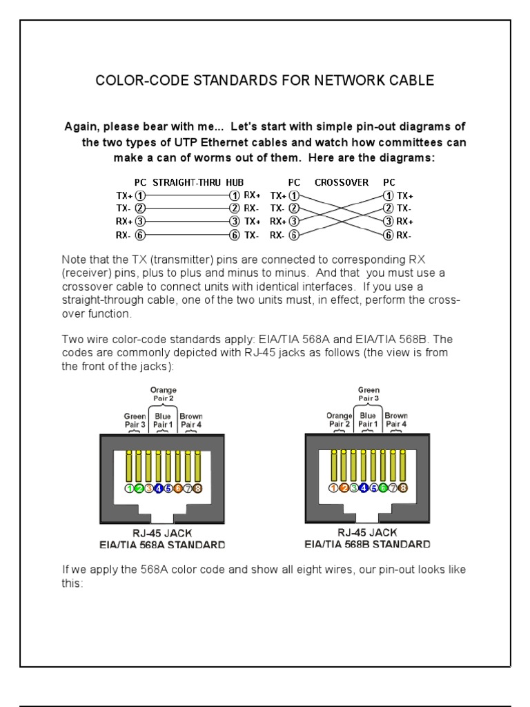 Color Code Standards For Network Cable | PDF