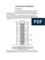 how smart structre works