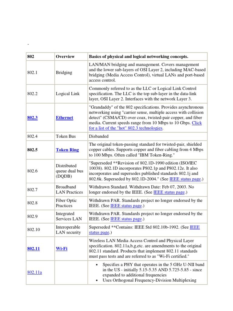802 Basics of Physical and Logical Networking Concepts.: 802.3 Ethernet ...