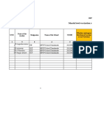 Department of School Education Visakhapatnam: Mandal Level Vaccination Report For All Managements of