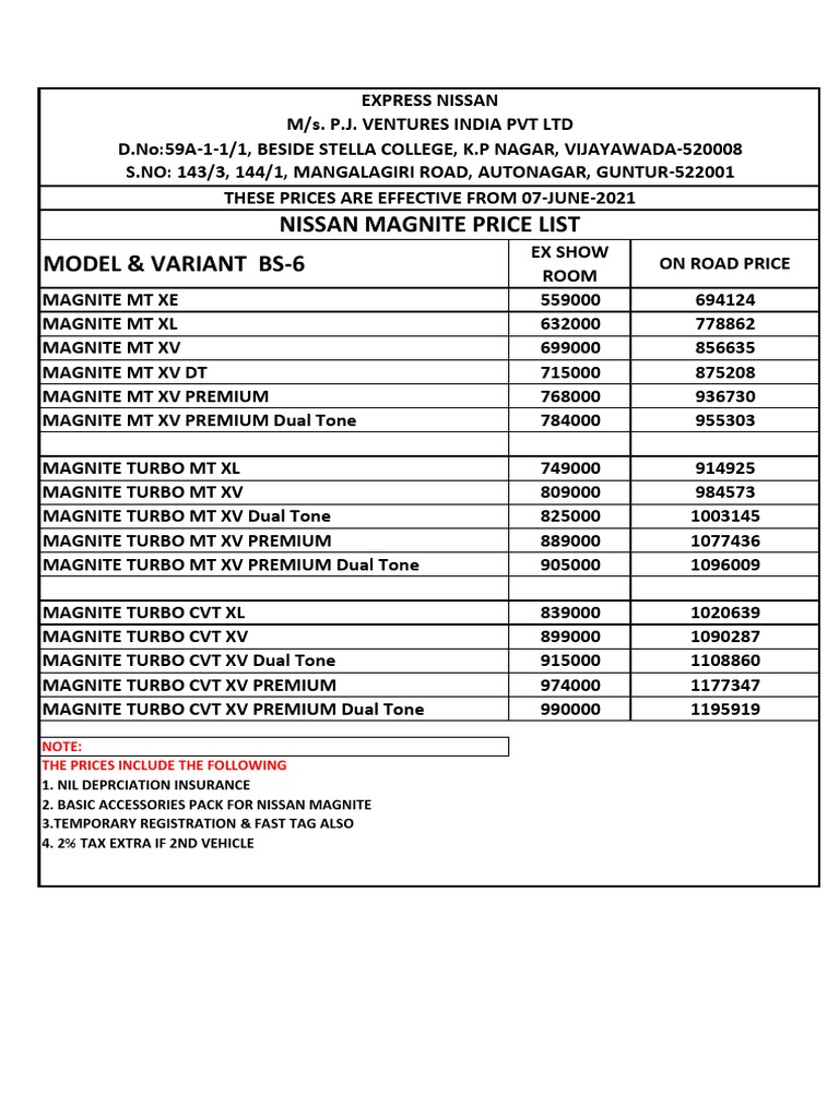 Model & Variant Bs 6 Nissan Magnite Price List The Prices Include The Following PDF