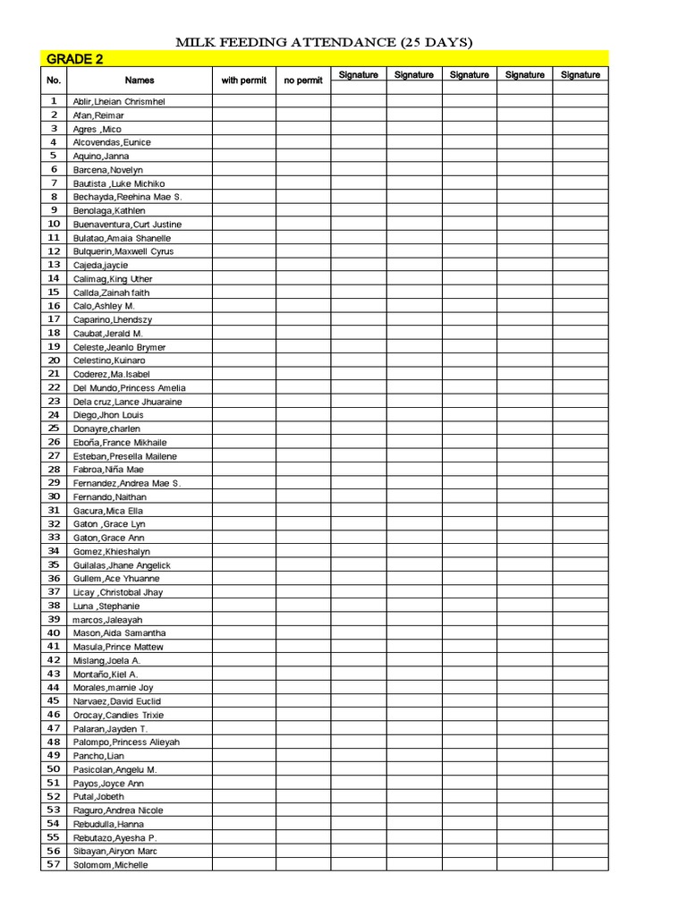 Grade 2 Milk Feeding Attendance List | PDF