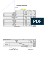 Summary Bill of Quantities: Project Identifying Information