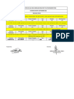 PAMPANGA-LGU Non Compliance-SEPT 2021