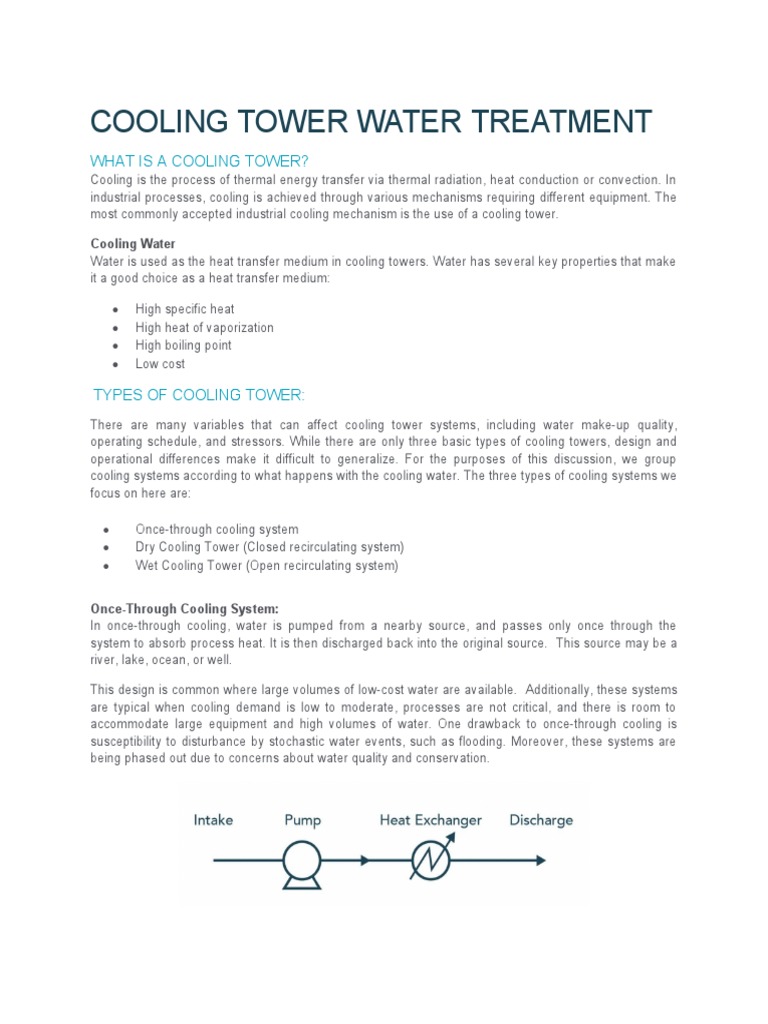An In-Depth Guide to Cooling Tower Water Treatment Systems: Types ...
