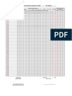 Analisis Soal Uh Tema 1