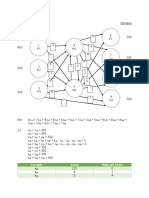 Variable Value Reduced Costs