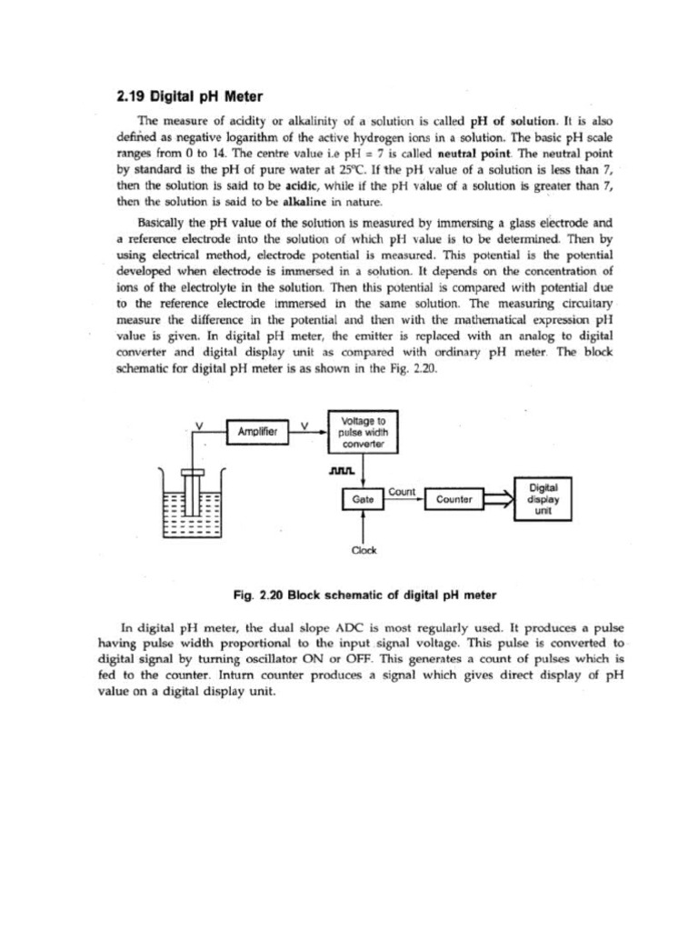 Digital PH Meter PDF