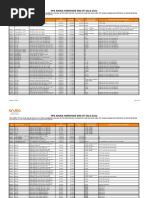 Aruba Hardware End of Sale List