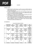 Homeroom Guidance. Cimeni-12belardo