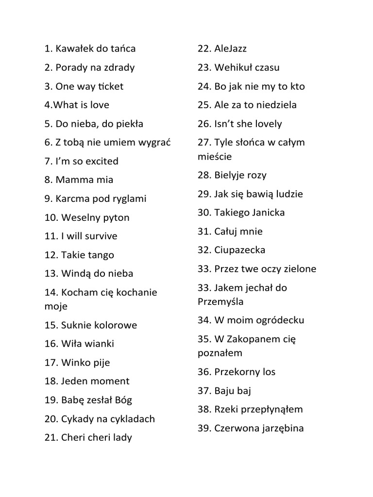 Jak Się Bawią Ludzie Tekst