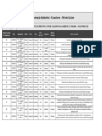 Plano de Manutenção Industrial - Exaustores - Móveis Katzer