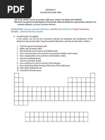 Groups, Noble Gases, Metals, Non-Metals and Metalloids. Transition Element