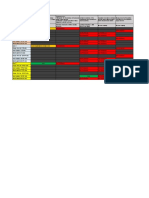 Insulation and Contact Resistance Test