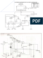 Gambar: Line Form of Flowsheet Dari Proses Pencucian Dengan Memakai Jig