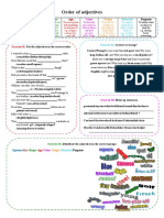 Order of Adjectives 01 Error Correction and Scaffolding Techniques Tips A - 77307