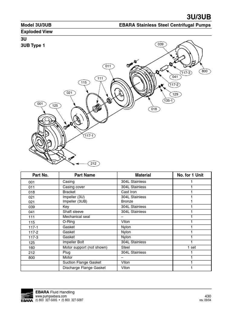 Model 3U/3UB Exploded View 3U 3UB Type 1 EBARA Stainless Steel ...