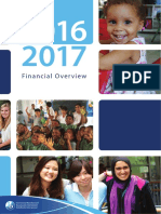 2016-2017 Financial Review