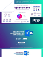 Informe Observatorio de La Industria Argentina de Desarrollo de Videojuegos - Edición 2021 ESP