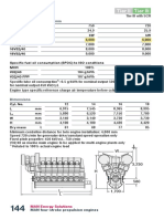 Speed R/min Mep Bar KW KW 12V32/40 14V32/40 16V32/40 18V32/40 Specific Fuel Oil Consumption (SFOC) To ISO Conditions MCR V32/40 V32/40 FPP