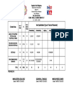 7 SEMI FINALS (TOS) 2019