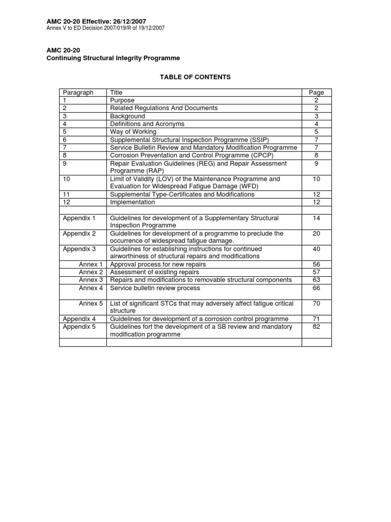 AMC 20-20: Structural Integrity Guidelines | PDF | Fatigue (Material ...